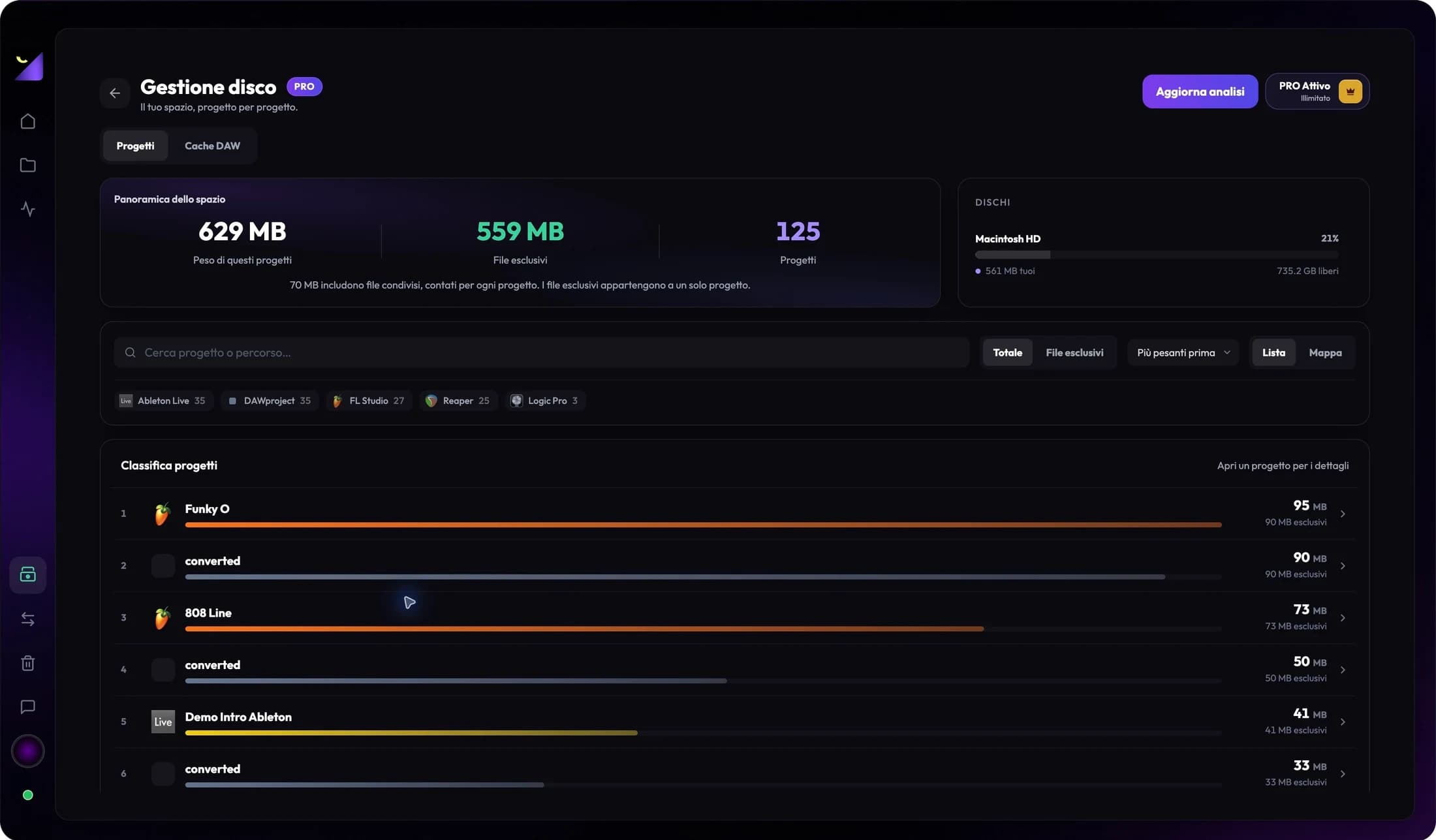 Wolflow: classifica del peso dei progetti e distinzione tra file esclusivi e condivisi